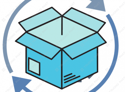 Chính Sách Đổi Trả